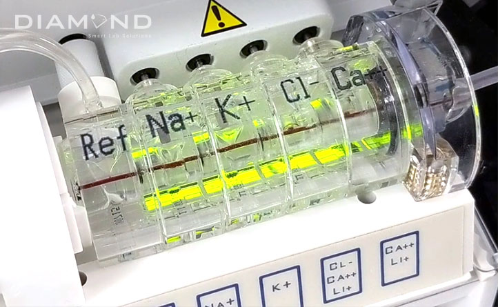 Electrolyte Analyzers